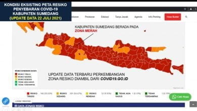 Satgas Penanganan Covid-19 Pusat kembali memasukan Kabupaten Sumedang pada zona merah. (Foto: IST)